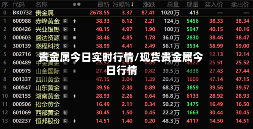 贵金属今日实时行情/现货贵金属今日行情-第2张图片