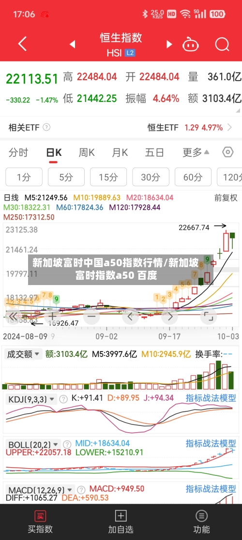 新加坡富时中国a50指数行情/新加坡富时指数a50 百度