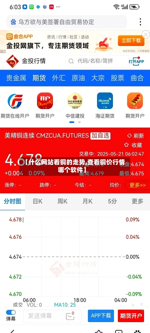 【什么网站看铜的走势,查看铜价行情哪个软件】-第2张图片
