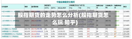 股指期货的走势怎么分析(股指期货怎么玩 知乎)-第3张图片