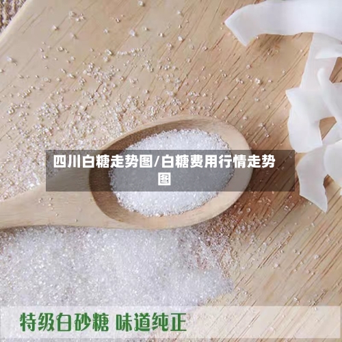 四川白糖走势图/白糖费用行情走势图-第3张图片