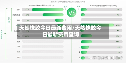 天然橡胶今日最新费用/天然橡胶今日最新费用查询