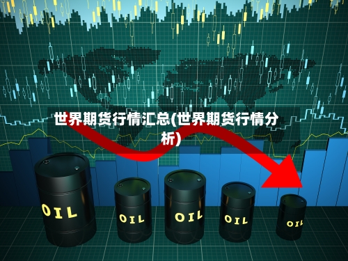 世界期货行情汇总(世界期货行情分析)-第2张图片
