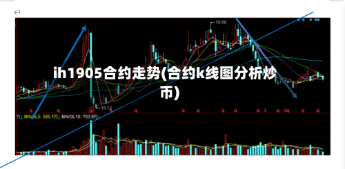 ih1905合约走势(合约k线图分析炒币)