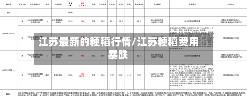 江苏最新的粳稻行情/江苏粳稻费用暴跌-第3张图片