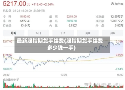 最新股指期货手续费(股指期货手续费多少钱一手)