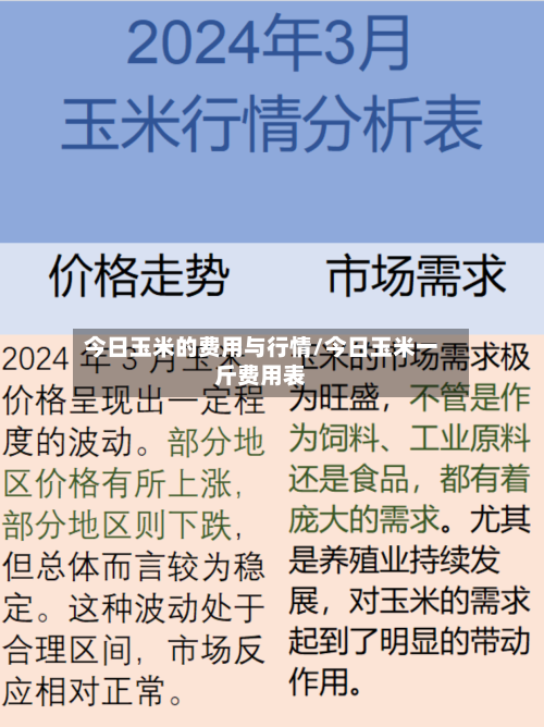 今日玉米的费用与行情/今日玉米一斤费用表-第2张图片