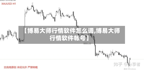 【博易大师行情软件怎么调,博易大师行情软件帐号】-第3张图片