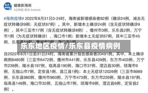 乐东地区疫情/乐东县疫情病例