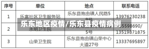 乐东地区疫情/乐东县疫情病例-第2张图片