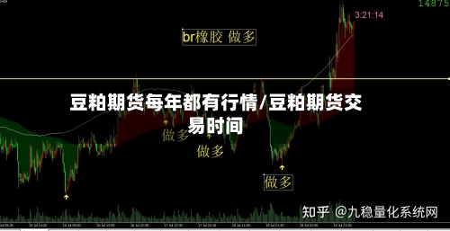 豆粕期货每年都有行情/豆粕期货交易时间