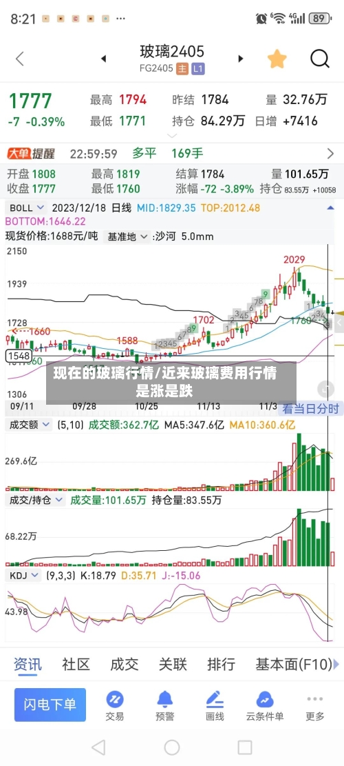 现在的玻璃行情/近来玻璃费用行情是涨是跌-第2张图片