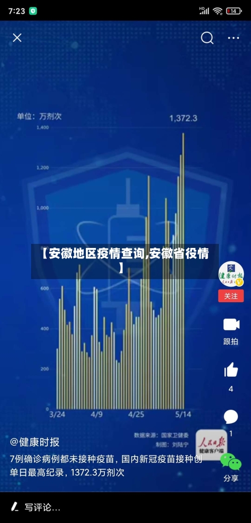 【安徽地区疫情查询,安徽省役情】-第2张图片
