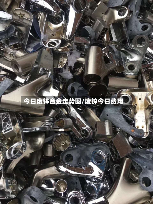 今日废锌合金走势图/废锌今日费用-第2张图片