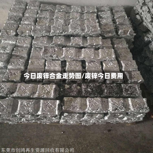 今日废锌合金走势图/废锌今日费用-第3张图片