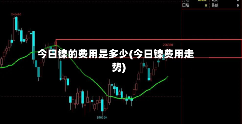 今日镍的费用是多少(今日镍费用走势)-第3张图片
