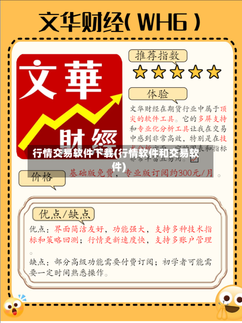 行情交易软件下载(行情软件和交易软件)-第2张图片