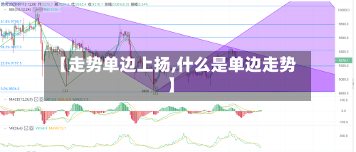 【走势单边上扬,什么是单边走势】-第2张图片