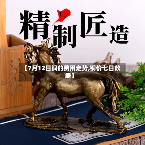 【7月12日铜的费用走势,铜价七日数据】
