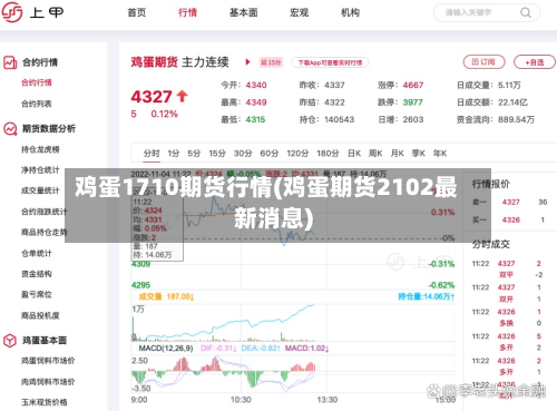 鸡蛋1710期货行情(鸡蛋期货2102最新消息)