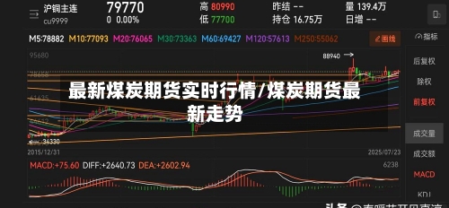 最新煤炭期货实时行情/煤炭期货最新走势-第2张图片