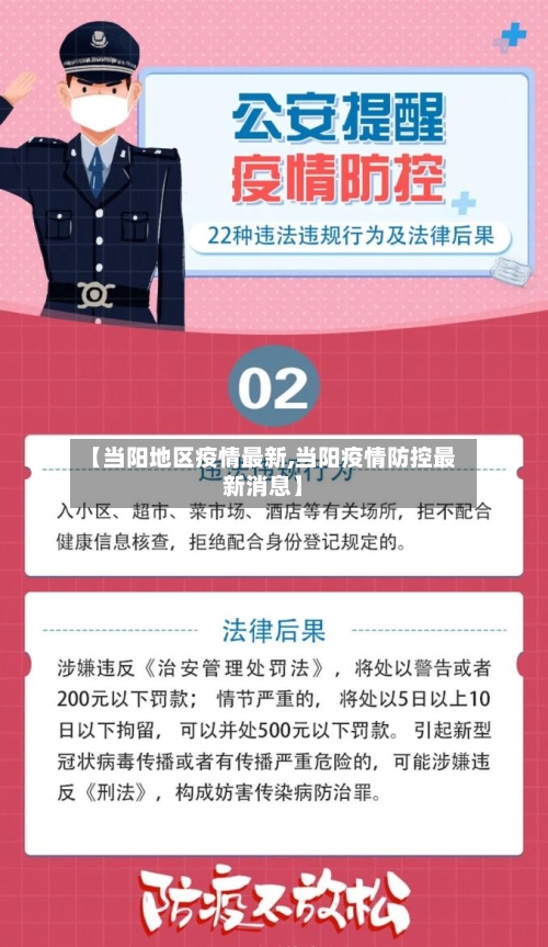 【当阳地区疫情最新,当阳疫情防控最新消息】