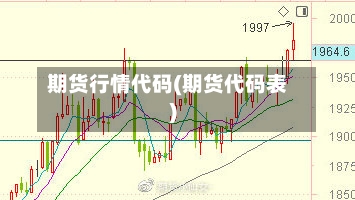 期货行情代码(期货代码表)-第2张图片